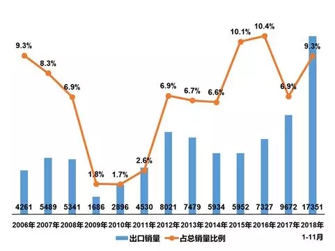泰州合(he)洪精密制造(zào)有限公司(急(jí)速版)